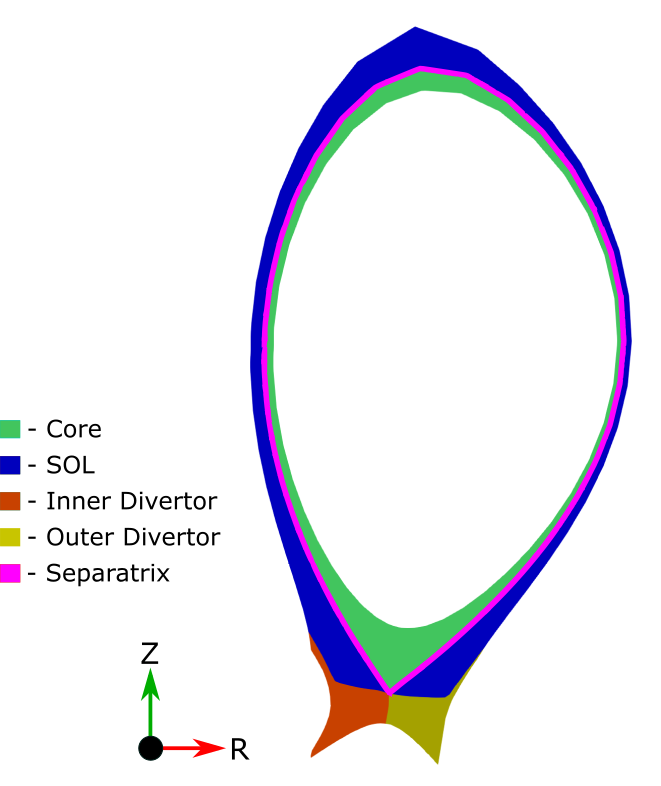 ../_images/AUG_1.png