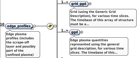 ../_images/edge_profiles-grid_ggd-ggd.png