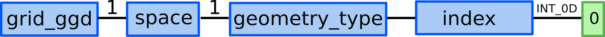 ../_images/example_1_3.png