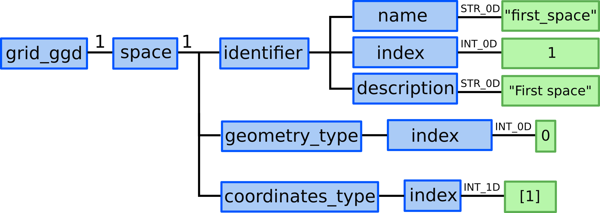 ../_images/example_2_3.png