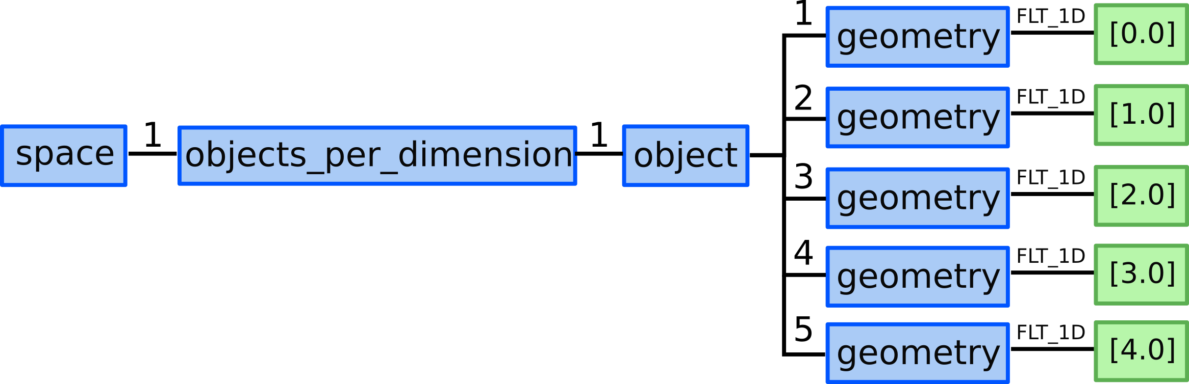 ../_images/example_2_4.png