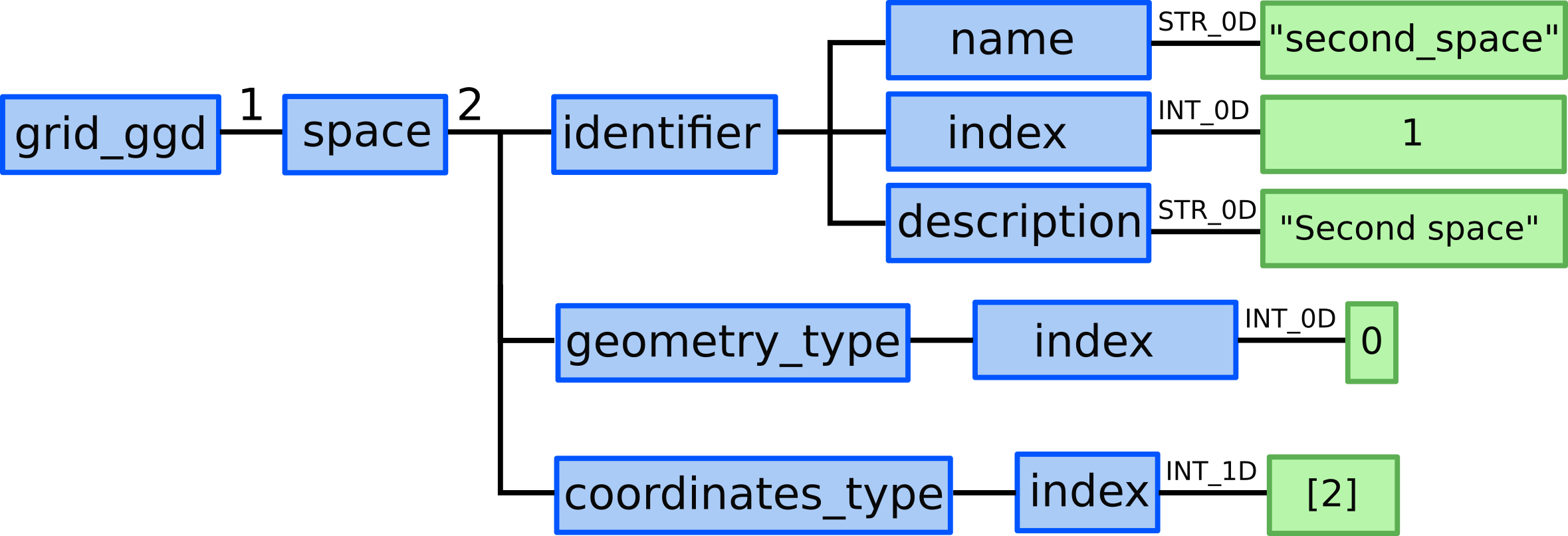 ../_images/example_2_5.png