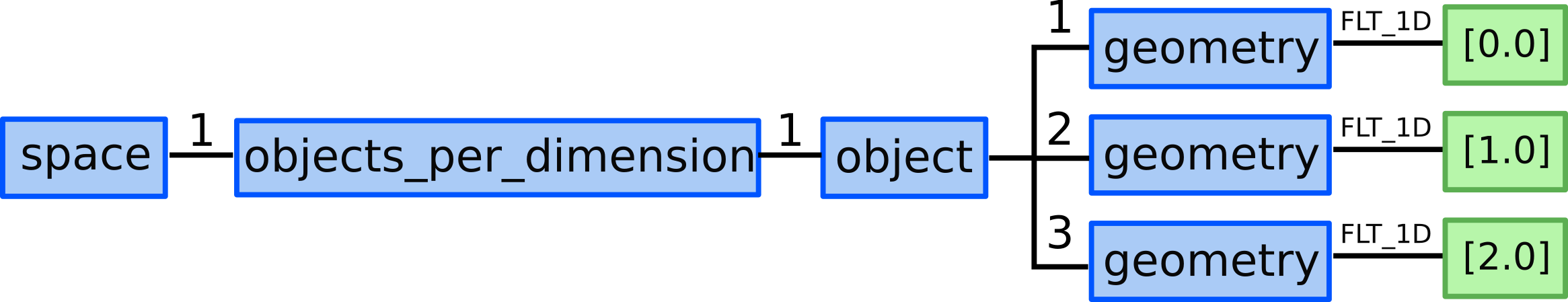 ../_images/example_2_6.png