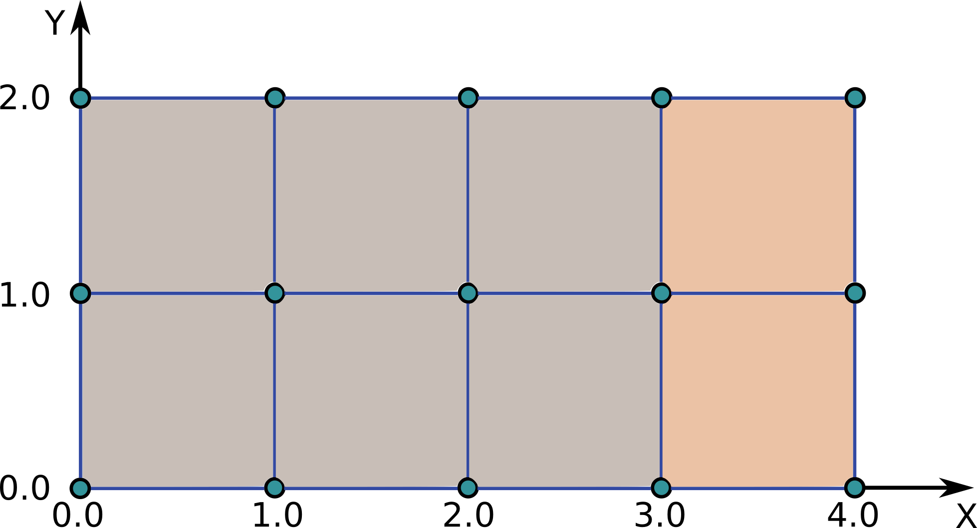 ../_images/example_2_8.png