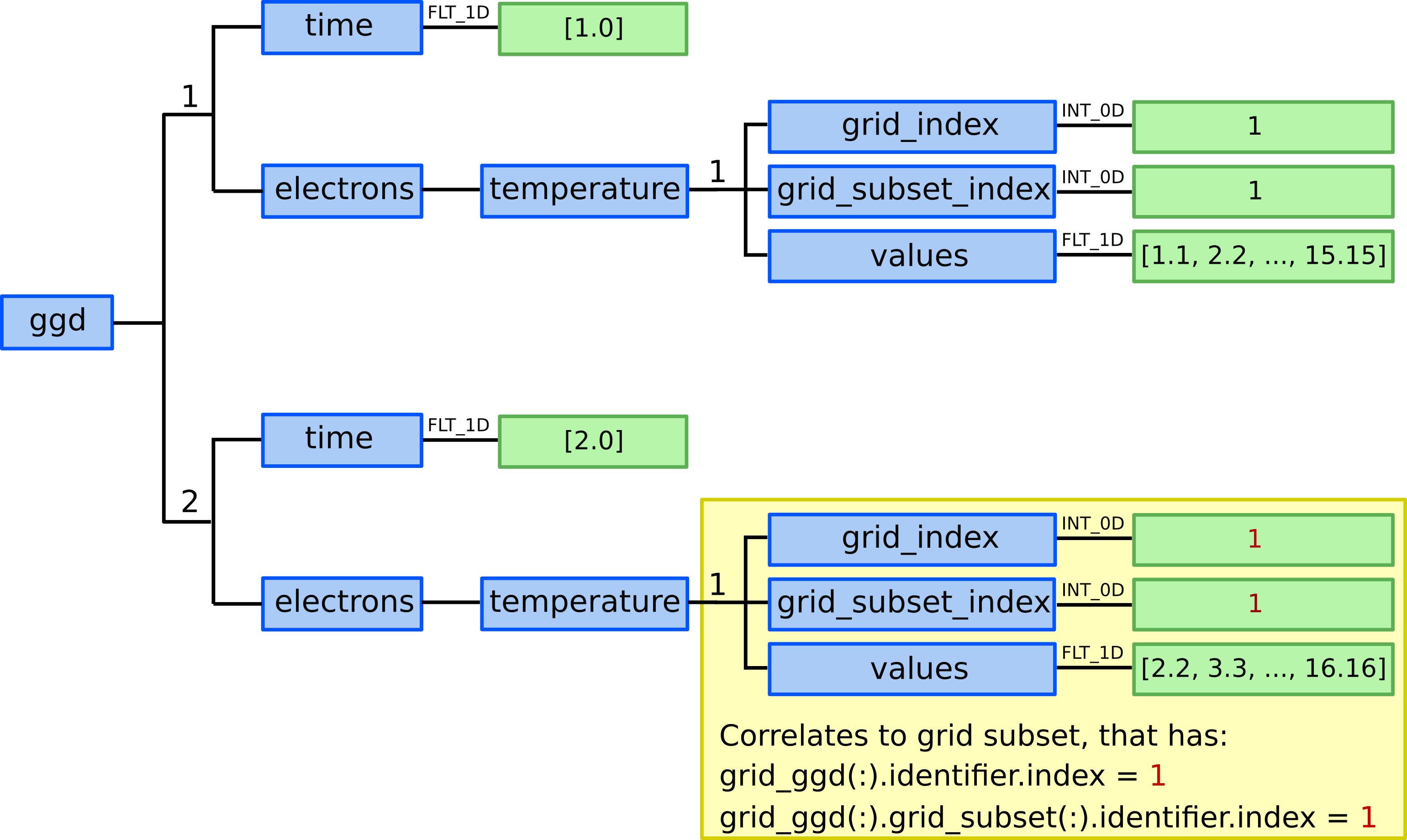 ../_images/example_2_9.png