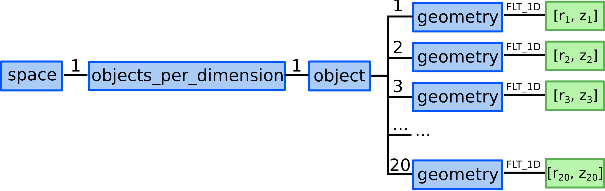 ../_images/example_3_3.png