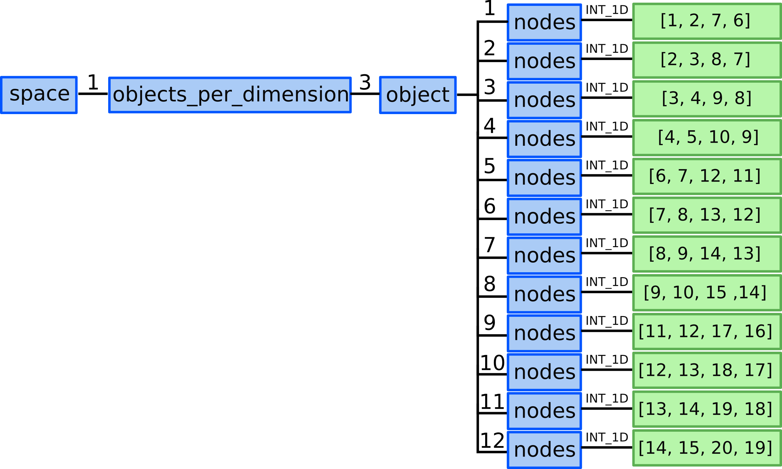 ../_images/example_3_5.png