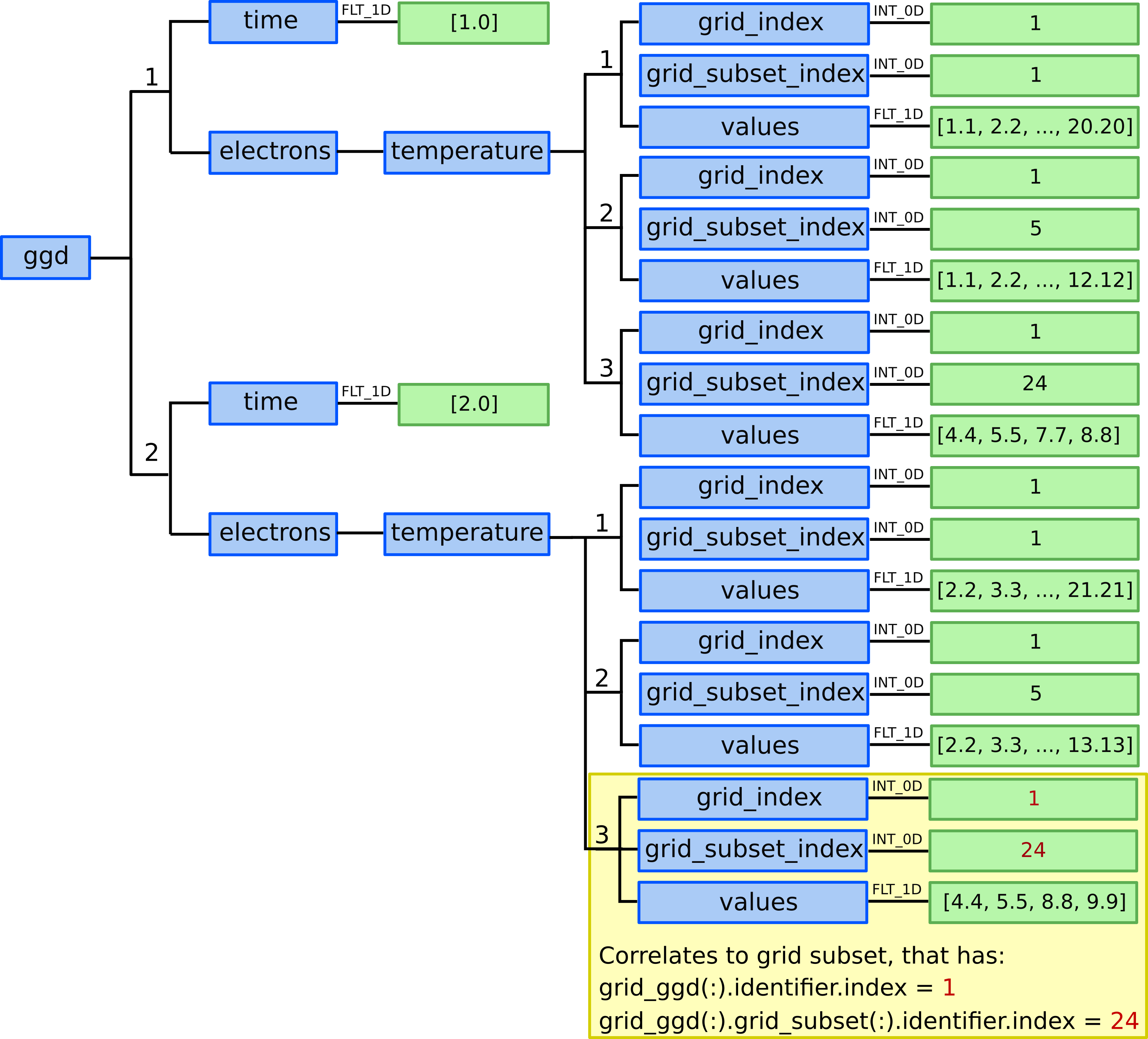 ../_images/example_3_9.png