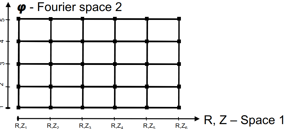 ../_images/jorek_1.png