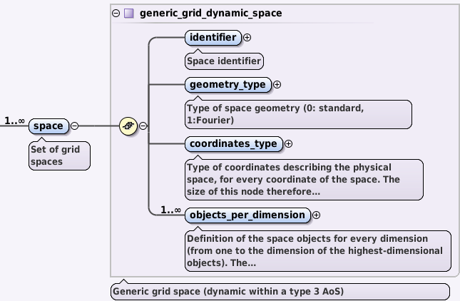 ../_images/space_AOS.png